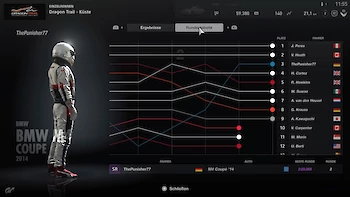 Screenshot von Gran Turismo Sport