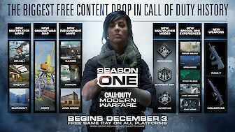 Call of Duty: Modern Warfare Update v1.10 ist jetzt verfügbar
