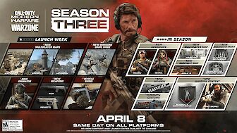 Mit Update v1.19 für Call of Duty: Modern Warfare und Warzone startet heute die 3. Season