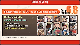Guilty Gear -Strive- auf Juni verschoben und  PS4/PS5 Open Beta Eindrücke