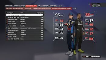 Screenshot von F1® 24